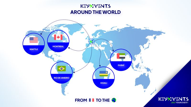PREVIEW – Notre système de gestion des présentations a le vent en poupe et s’exporte bien au-delà de nos frontières ! 🌍